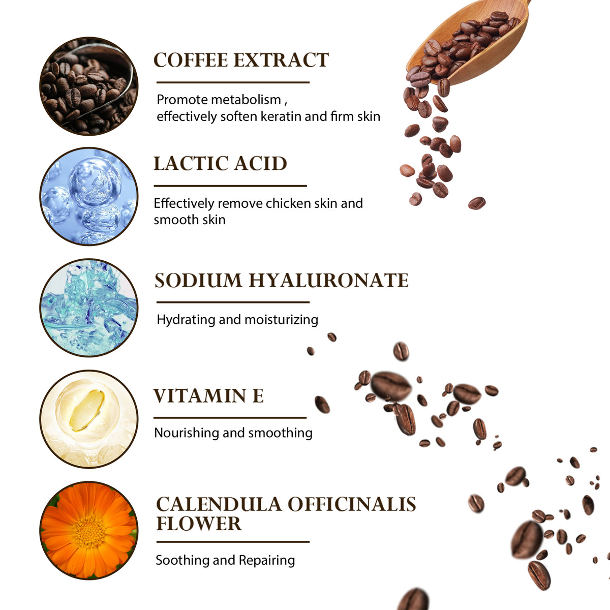 Coffee Scrub, Body Skin Cleansing Exfoliating, Tender Skin, Removing Melanin And Brightening Skin Scrub